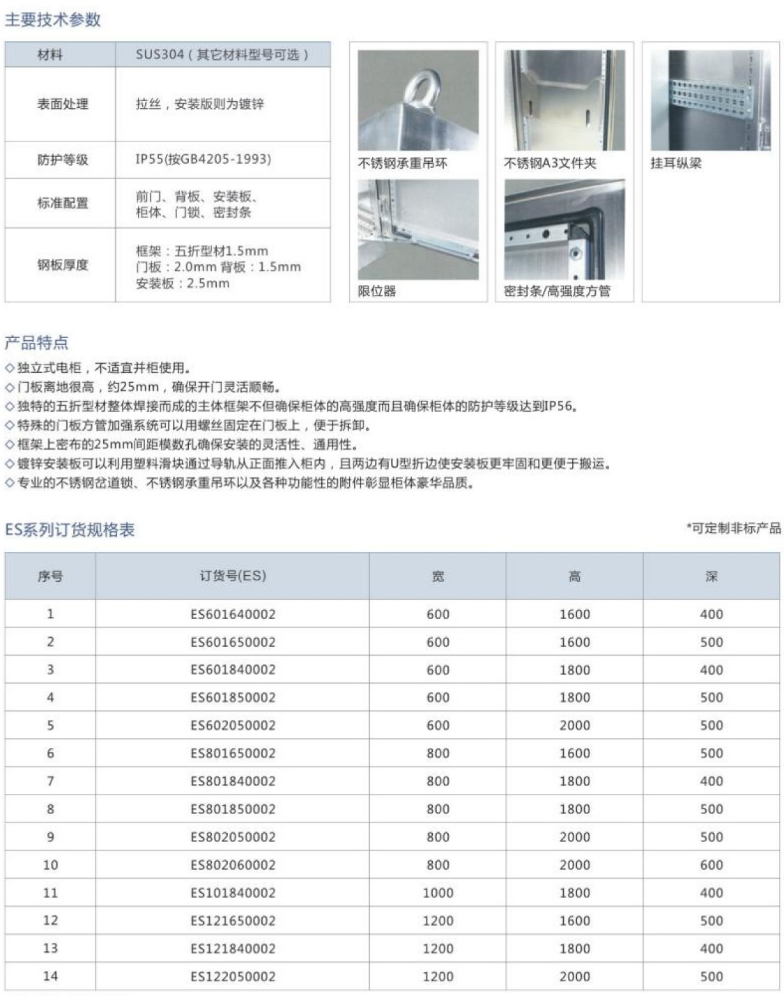 圓形預(yù)絕緣端頭(易進(jìn)線式)(TO-JTK型)