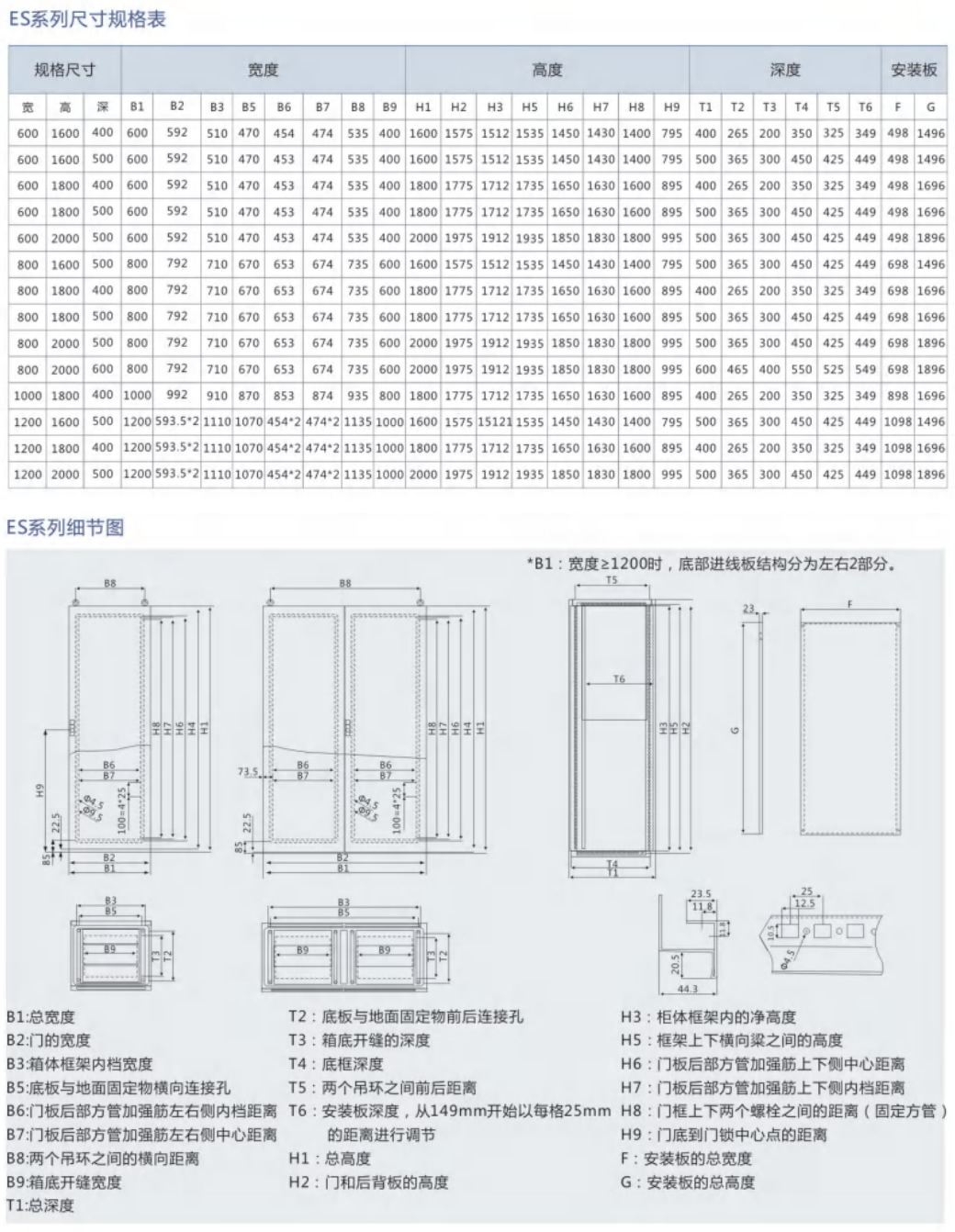 叉形預(yù)絕緣端頭(易進(jìn)線式)(TU-JTK型)