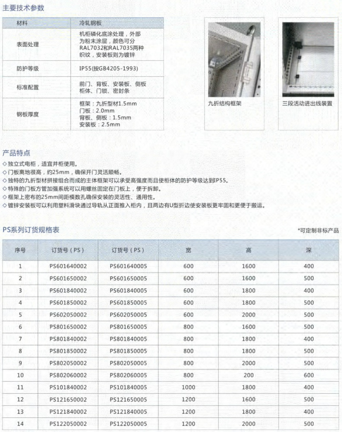 圓形雙壓式預絕緣端頭