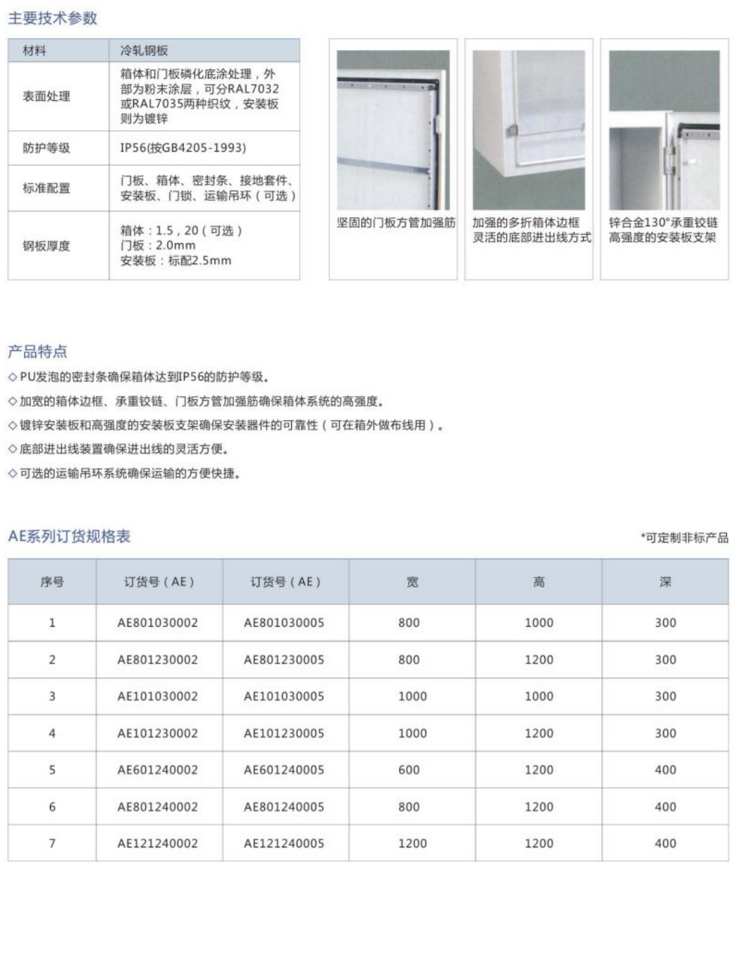 肩背形公母尼龍絕緣端頭